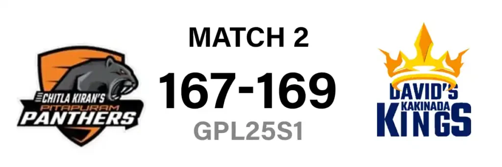 Chitla Kiran's Pitapuram Panthers Vs David's Kakinada Kings Match 4 | miracleengineeringinfra.com