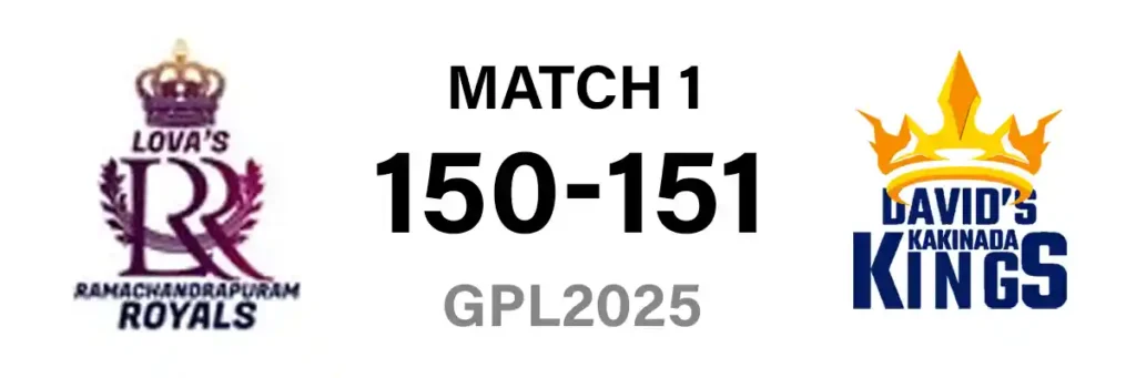 Lova's Ramachandrapuram Royals Vs David's Kakinada Kings Match 1 | miracleengineeringinfra.com